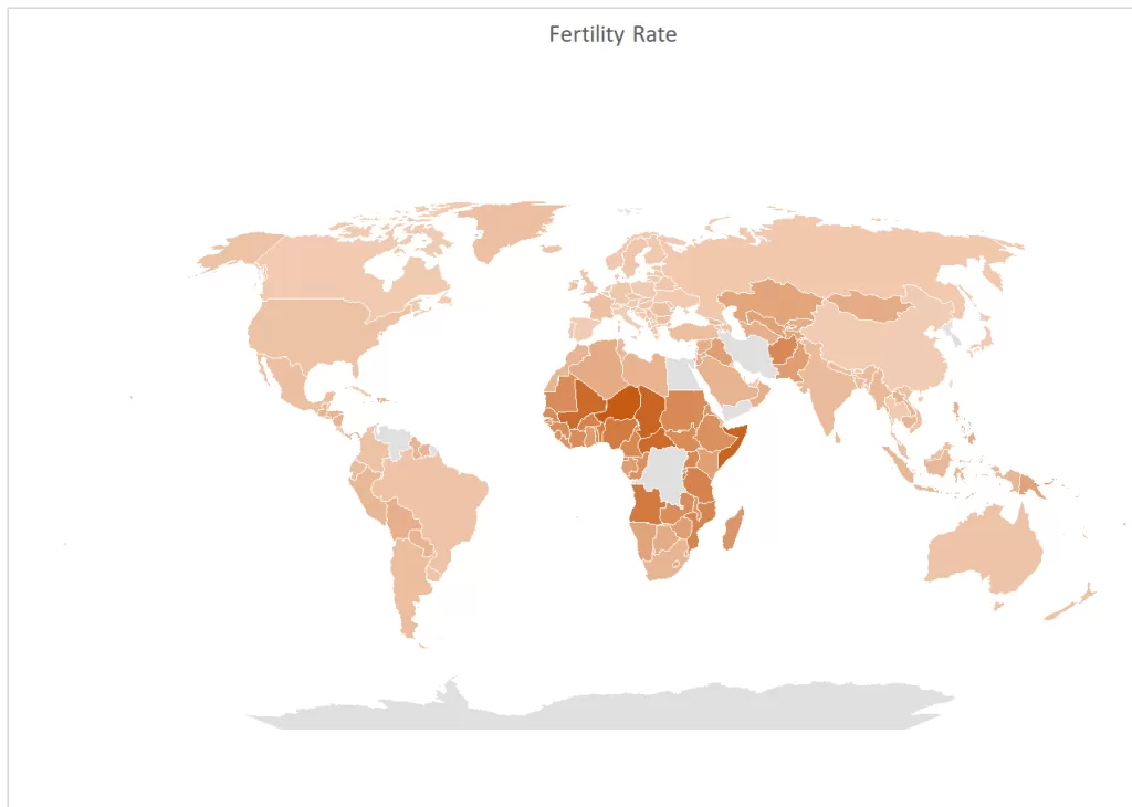 Fertility rate of countries