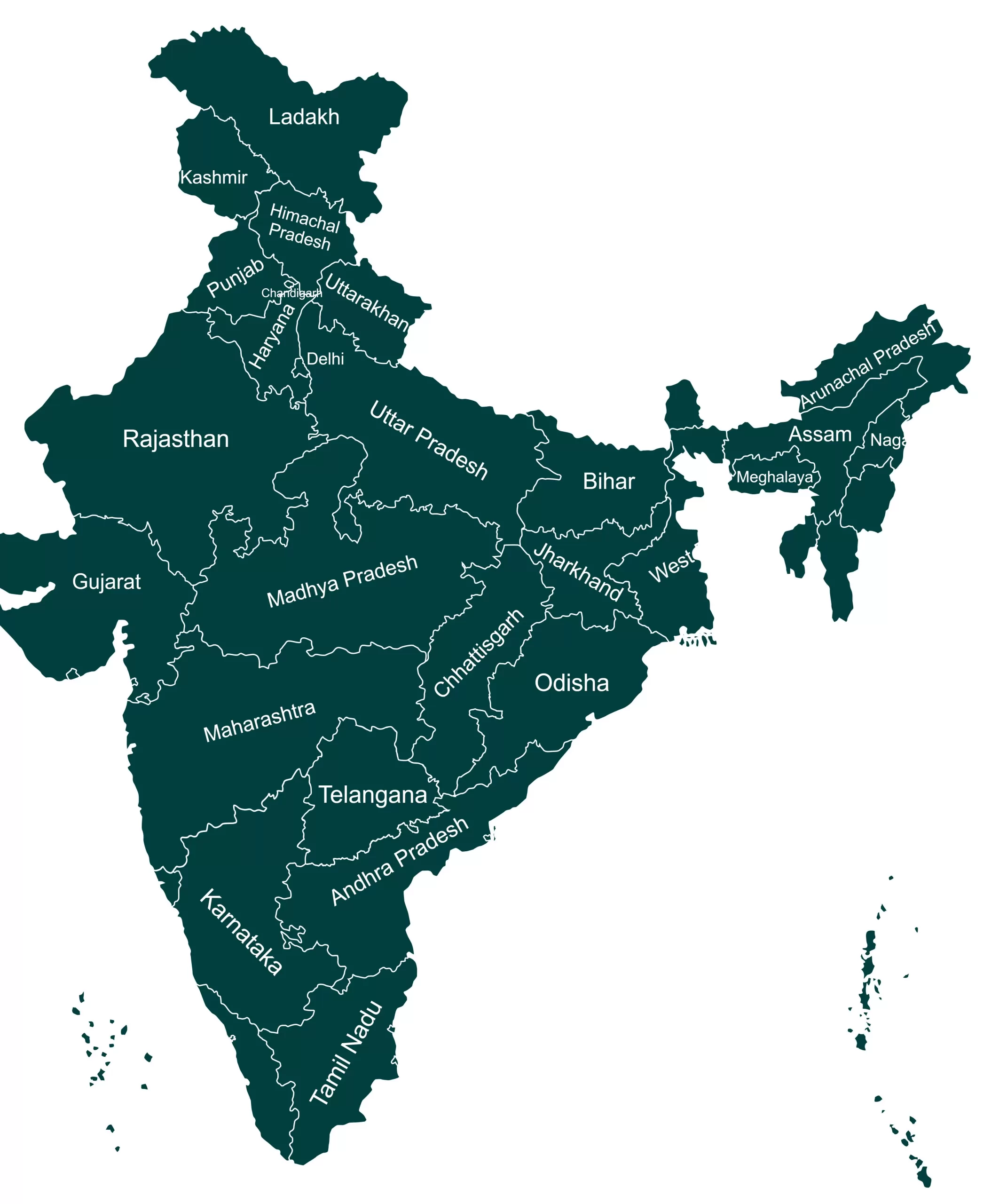 States of India