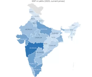 Indian states GDP