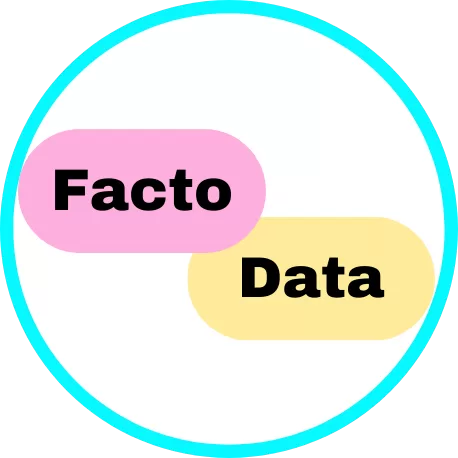 Factodata logo
